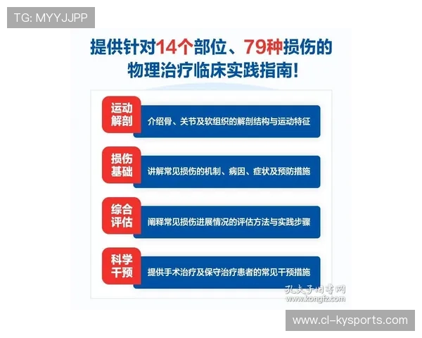 琑队如何优化青训选材的评估指标,青训队伍 琑队如何优化青训选材的评估指标,青训队伍